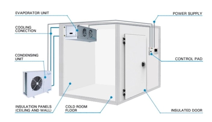 alternative